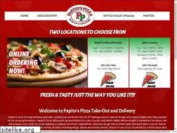 Sites similar to papitospizza.ca