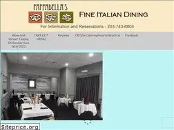 Sites similar to pappadellas.com