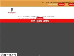 Sites similar to pappagallos.com