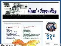 Sites similar to pappanna.wordpress.com