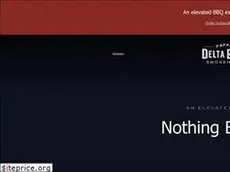 Sites similar to pappasdeltablues.com