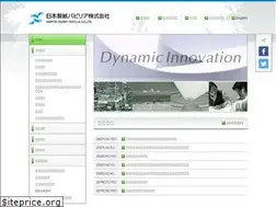 Sites similar to papylia.com