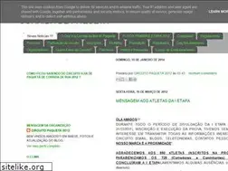 Sites similar to paquetacorrida.blogspot.com