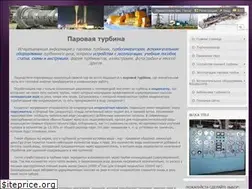Sites similar to par-turbina.ucoz.net