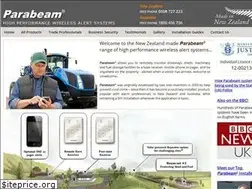 Sites similar to parabeam.co.nz