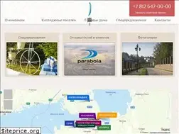 Sites similar to parabola-group.ru