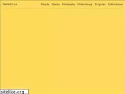 Sites similar to parabola.com