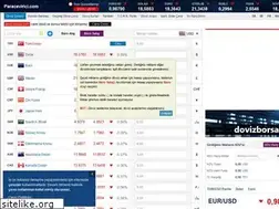 Sites similar to paracevirici.com