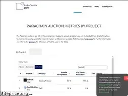 Sites similar to parachain.live
