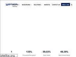 Sites similar to paracon.co.za