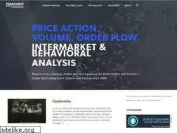 Sites similar to paracurve.com