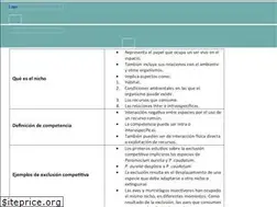 Sites similar to paradais-sphynx.com
