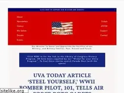 Sites similar to paraderestva.org
