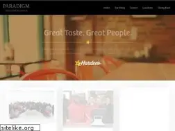 Sites similar to paradigminvest.com