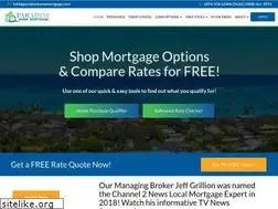 Sites similar to paradisehomemortgage.com