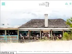 Sites similar to paradorlahuella.com