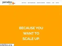 Sites similar to paradoxlabs.com