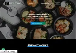 Sites similar to parafit.in