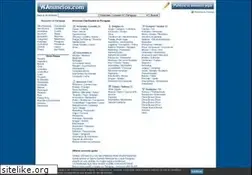 Sites similar to paraguay.wanuncios.com