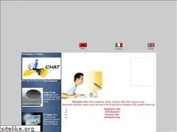 Sites similar to parajsachat.com