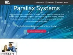 Sites similar to parallax.ws