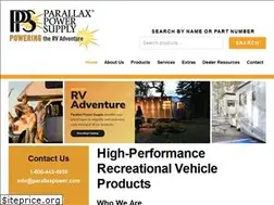 Sites similar to parallaxpower.com