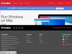 Sites similar to parallels.net