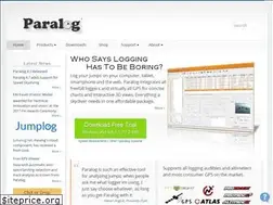 Sites similar to paralog.net