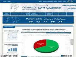 Sites similar to parametria.com.mx