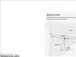 Sites similar to paranair.com