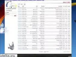 Sites similar to parapanta.ro