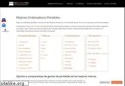 Sites similar to paraportatiles.online