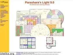 Sites similar to parashara.com