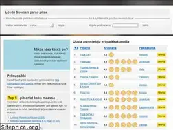 Sites similar to paraspitsa.fi