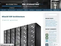 Sites similar to parasstorage.wordpress.com