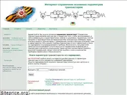 Sites similar to paratran.com