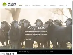 Sites similar to paraway.com.au