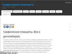 Sites similar to parblo.ru