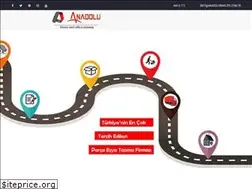 Sites similar to parcaesyatasimaa.com