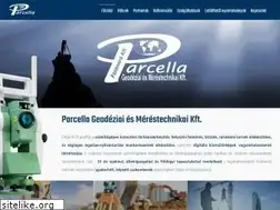 Sites similar to parcellakft.hu