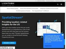 Sites similar to parcelstream.com