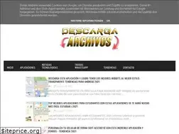 Sites similar to parciales.net