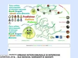 Sites similar to parcobaronia.it