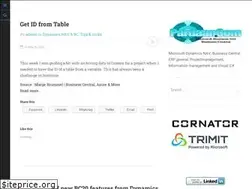 Sites similar to pardaan.com