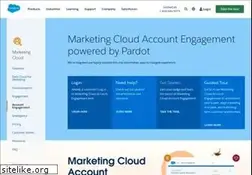 Sites similar to pardot.com