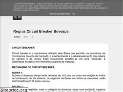 Sites similar to pardotrader.blogspot.com