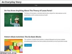 Sites similar to parentingbeyondbelief.com