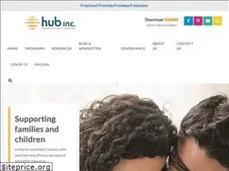 Sites similar to parentinghub.org