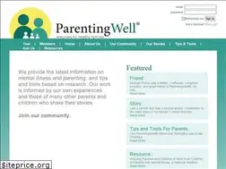 Sites similar to parentingwell.org