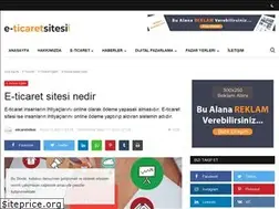Sites similar to parfumgalerisi.com